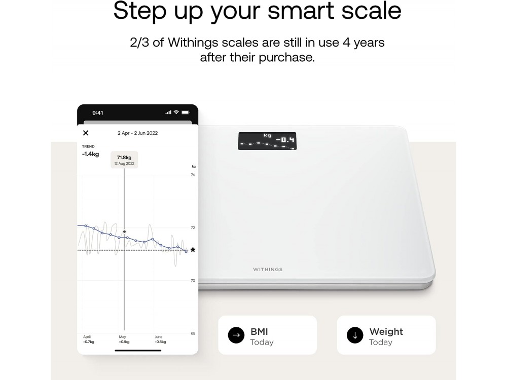 Withings Body, Έξυπνη ζυγαριά, Δείκτης Μάζας Σώματος με Fitness APP μέσω Bluetooth & WiFi, Λευκή - ΑΝΟΙΓΜΕΝΗ ΣΥΣΚΕΥΑΣΙΑ