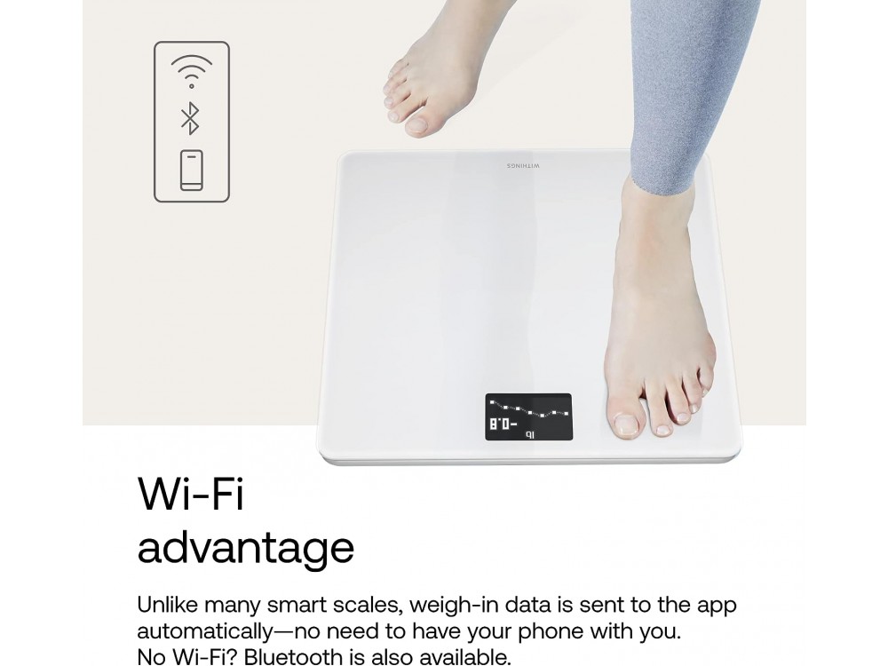 Withings Body, Έξυπνη ζυγαριά, Δείκτης Μάζας Σώματος με Fitness APP μέσω Bluetooth & WiFi, Λευκή - ΑΝΟΙΓΜΕΝΗ ΣΥΣΚΕΥΑΣΙΑ